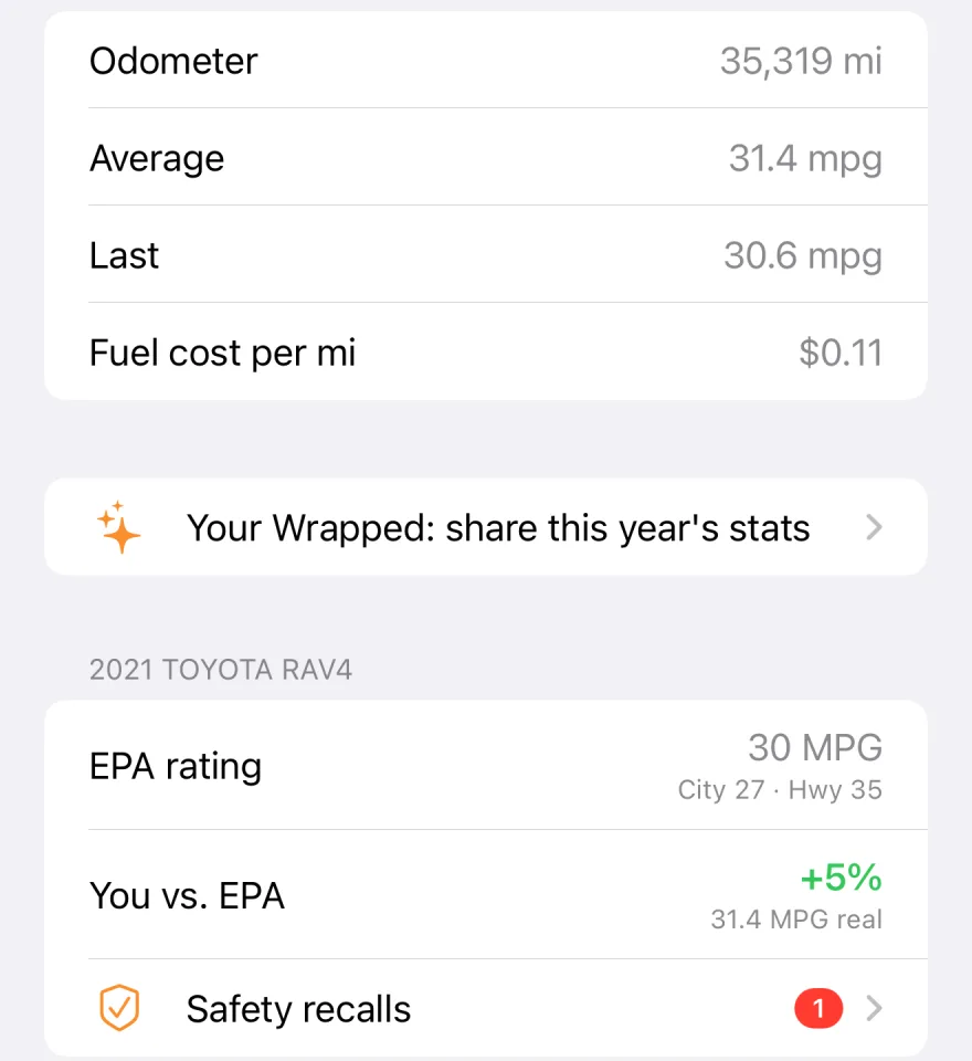 Know what your car really costs